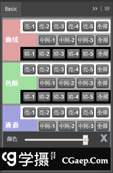 最新TK基本面板TKActions Basic Panel，支持CC2018