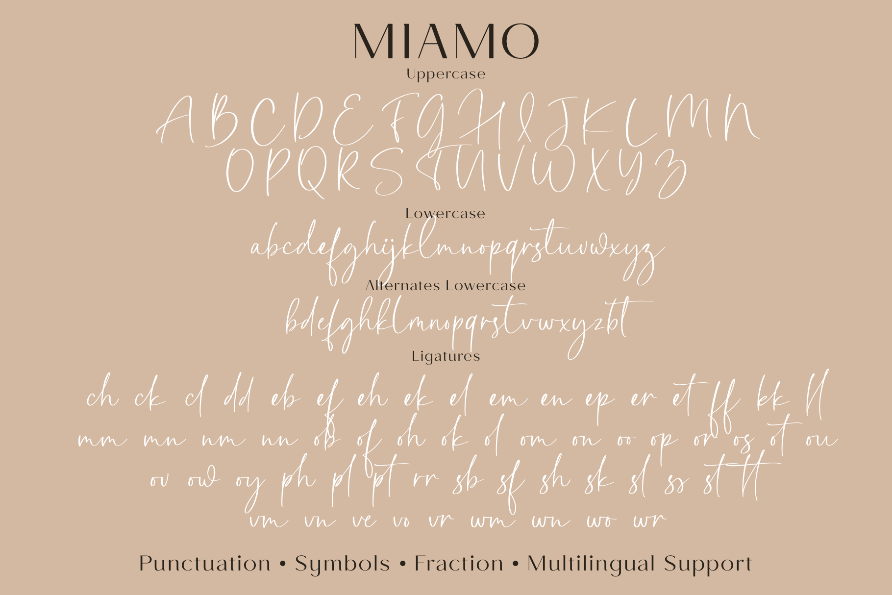 Miamo字体插图12
