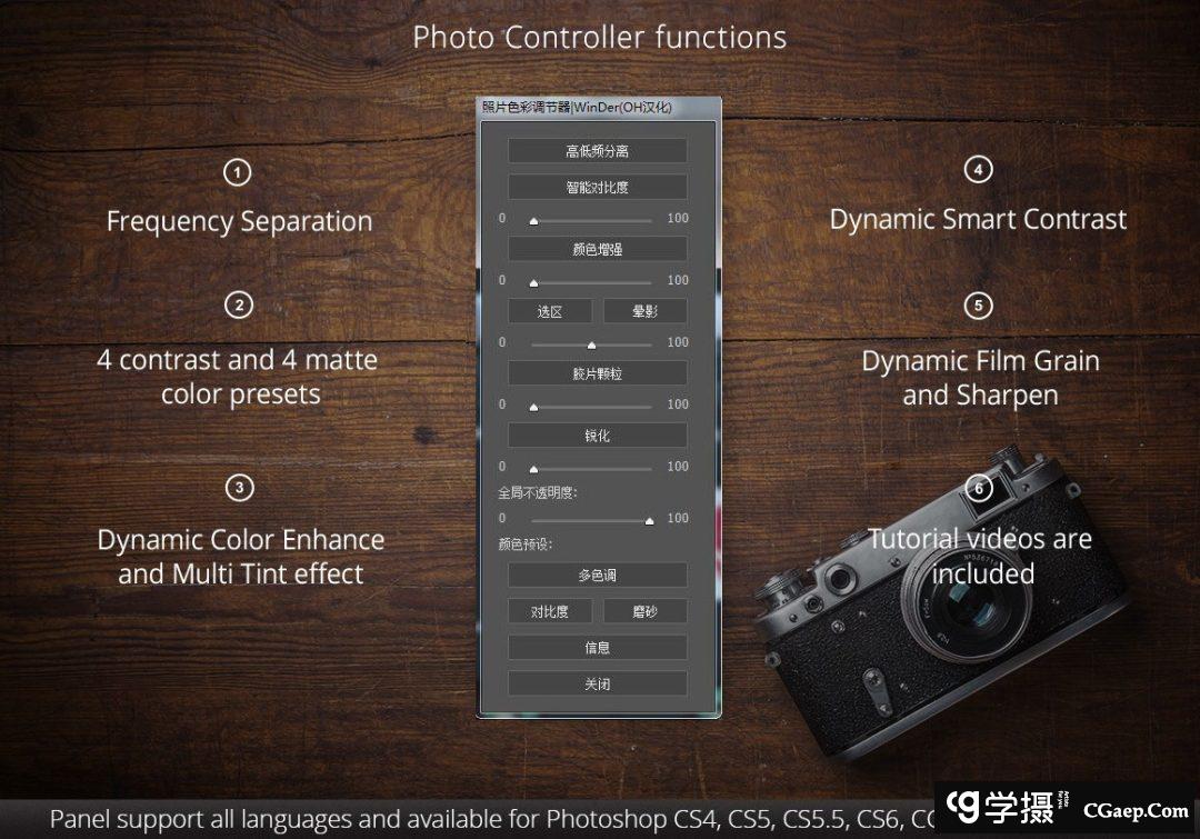 专业照片控制润色脚本汉化版 Photo Controller Photoshop panel