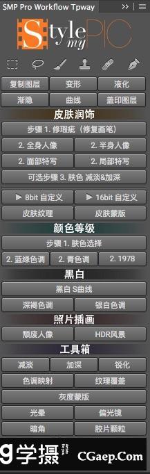 PS人像精修扩展面版 SMP Pro Workflow Panel(汉化版）支持CC2018
