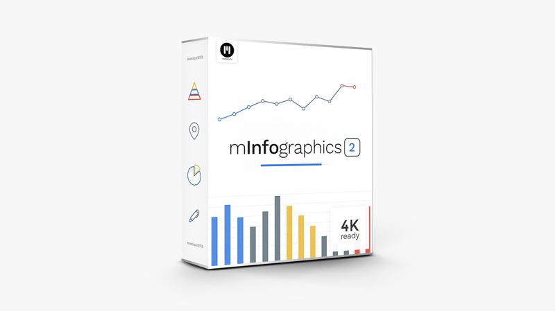 MotionVFX – mInfographics 2: Infographic Modules for Final Cut Pro插图1