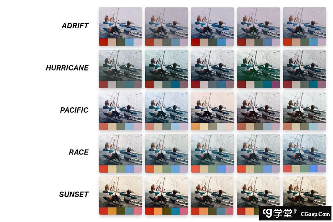 8054600815586b7ceb79dc9db4907ca1 海景游轮旅行电影风光Lightroom预设及电影短视频调色LUT预设