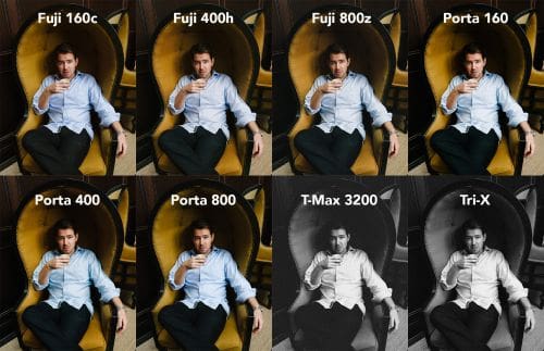 VSCO Film 01 – Modern Films LUTs for After Effects, Premiere, PS, Resolve and FCPX