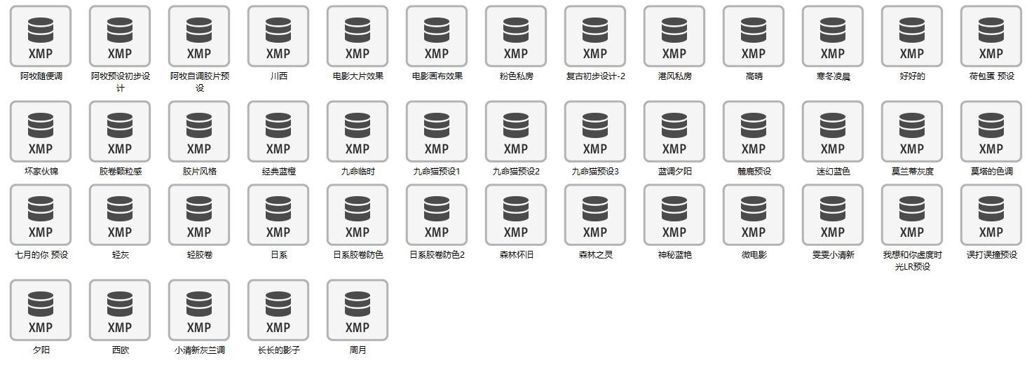 九命猫少女情绪私房古风Lightroom预设合集插图3
