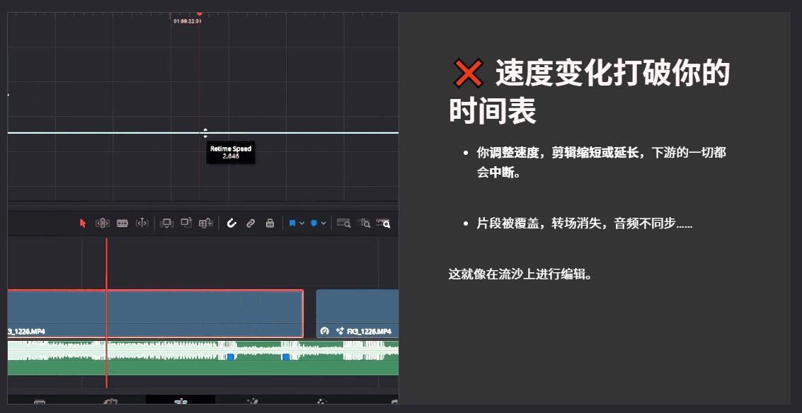 达芬奇插件预设：一键实现视频变速、波浪、加速、减速与回旋镖效果 CarVinci – Ultra Speedramping Plugin V2插图7