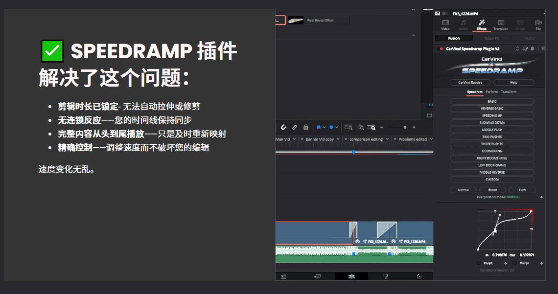 达芬奇插件预设：一键实现视频变速、波浪、加速、减速与回旋镖效果 CarVinci – Ultra Speedramping Plugin V2插图6