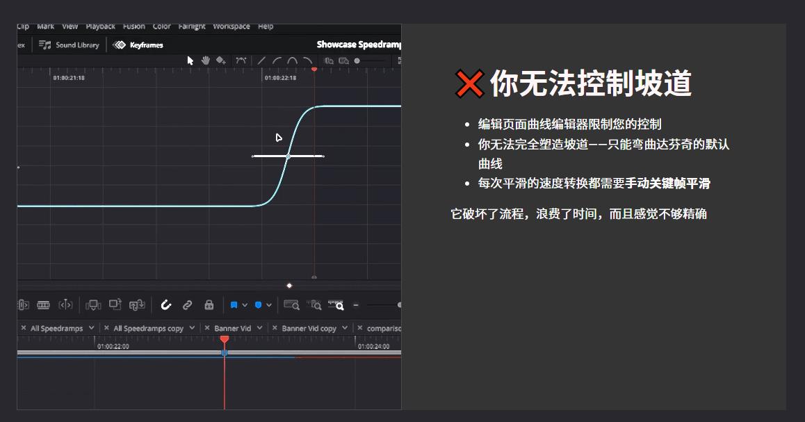 达芬奇插件预设：一键实现视频变速、波浪、加速、减速与回旋镖效果 CarVinci – Ultra Speedramping Plugin V2插图5