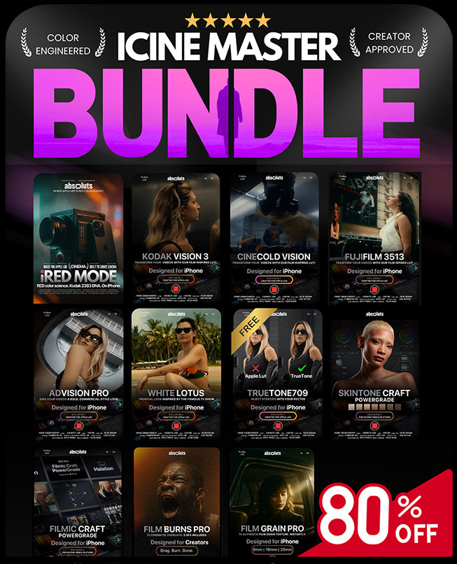 专业电影级工具iCine Master套装 含LUT与PowerGrades调色插件插图 专业电影级工具iCine Master套装 含LUT与PowerGrades调色插件