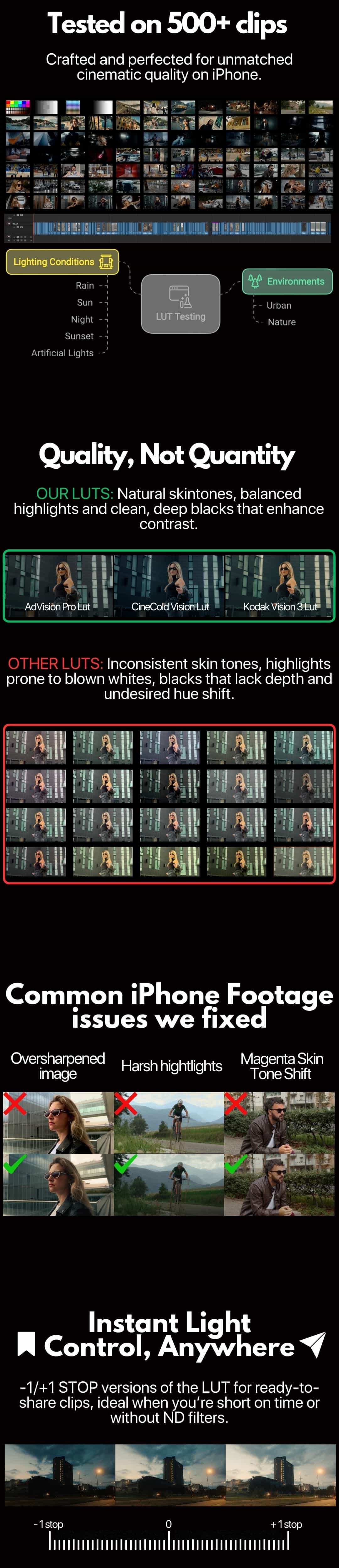 专业电影级工具iCine Master套装 含LUT与PowerGrades调色插件插图14 专业电影级工具iCine Master套装 含LUT与PowerGrades调色插件