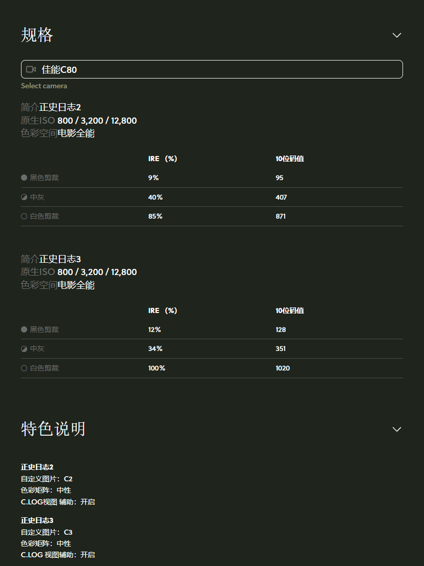 佳能C-Log3专业色彩还原监看LUT预设包 BaseLUTs支持Rec709与Arri709电影级调色 Canon C80 and R5 Mark II