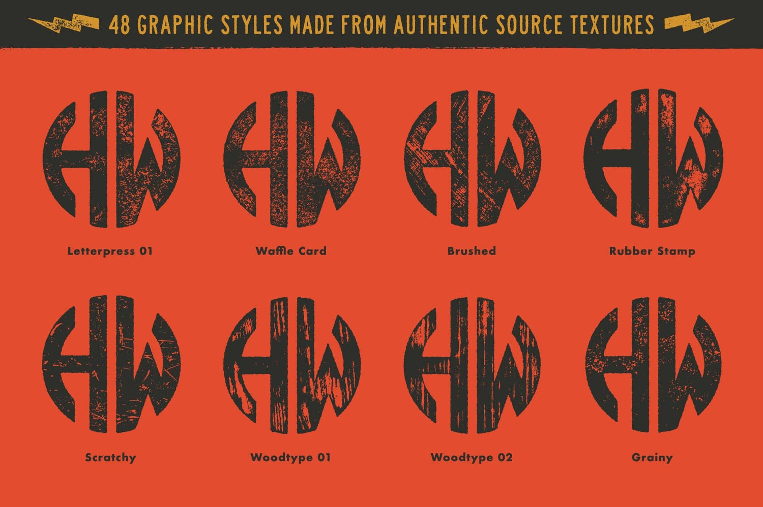 True Grit HARDWEAR AI矢量做旧纹理插件 48种预设+动作 轻松为字体标志添加复古破坏效果