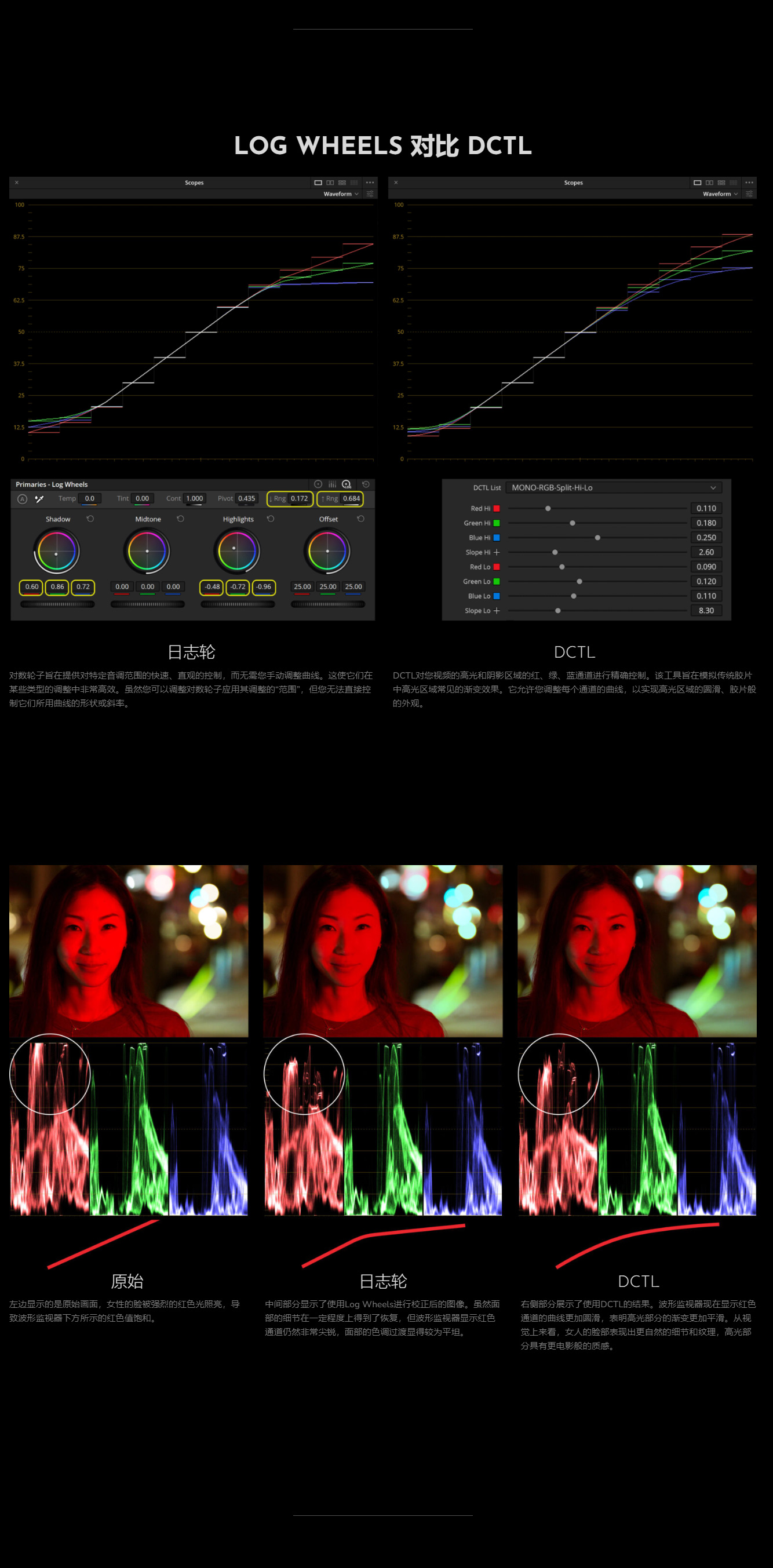 达芬奇RGB分色调插件DCTL工具 专业级色彩分级 V2空间感知调色 精准滑块控制 Mononodes - RGB SPLIT TONE DCTLS v2.0 for DaVinci Resolve Studio