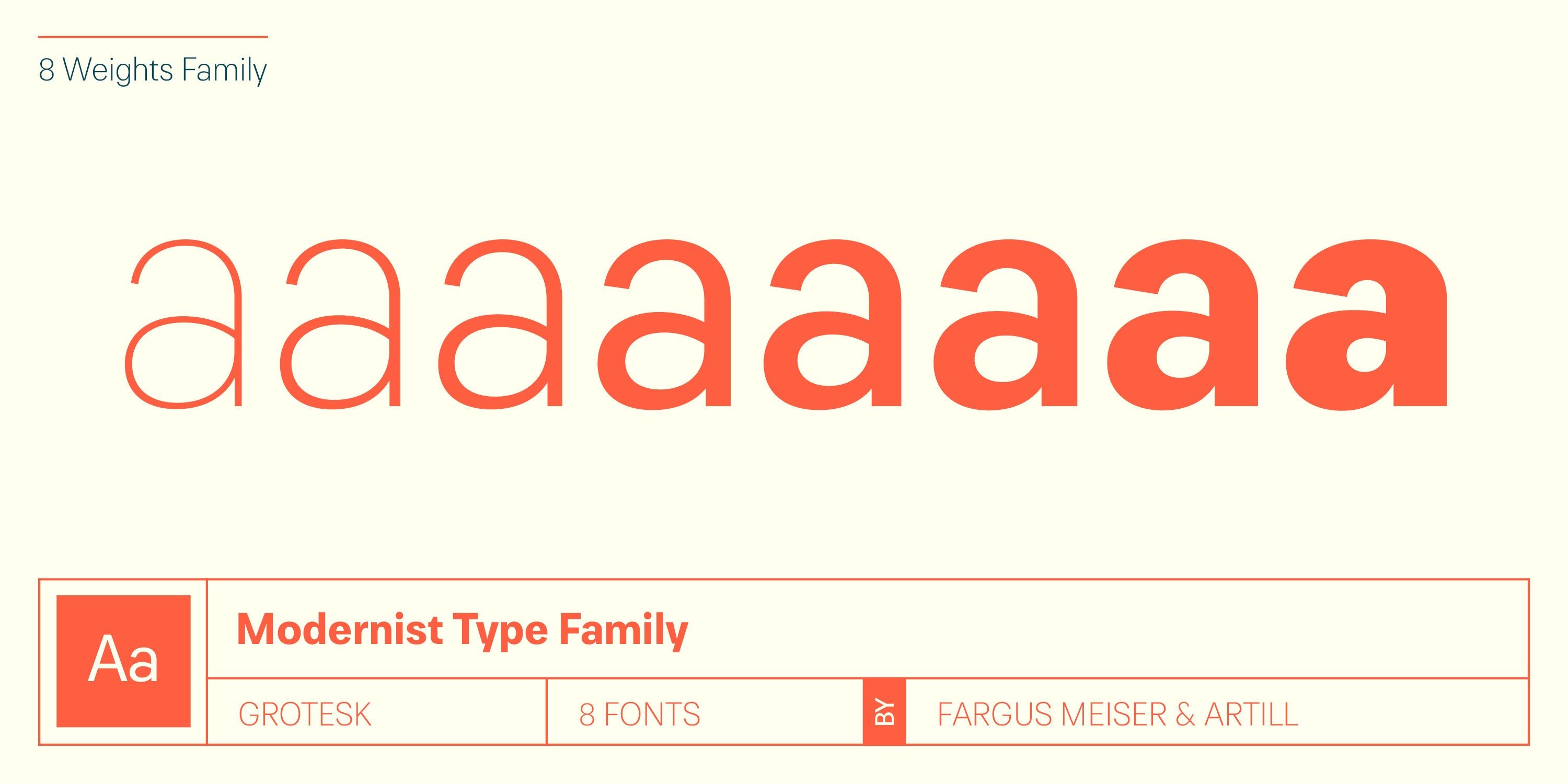 Paul Grotesk 现代圆润怪诞字体家族 数字网页UI杂志包装多场景适用OTF/TTF英文字体 Paul Grotesk Font Family