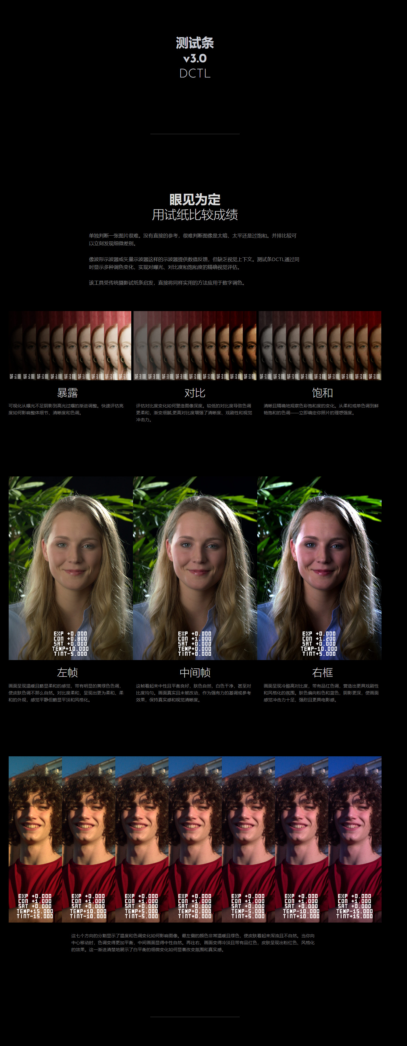 达芬奇DCTL测试条插件 MonoNodes Test Strip DCTLs V3.0 曝光对比饱和度可视化对比