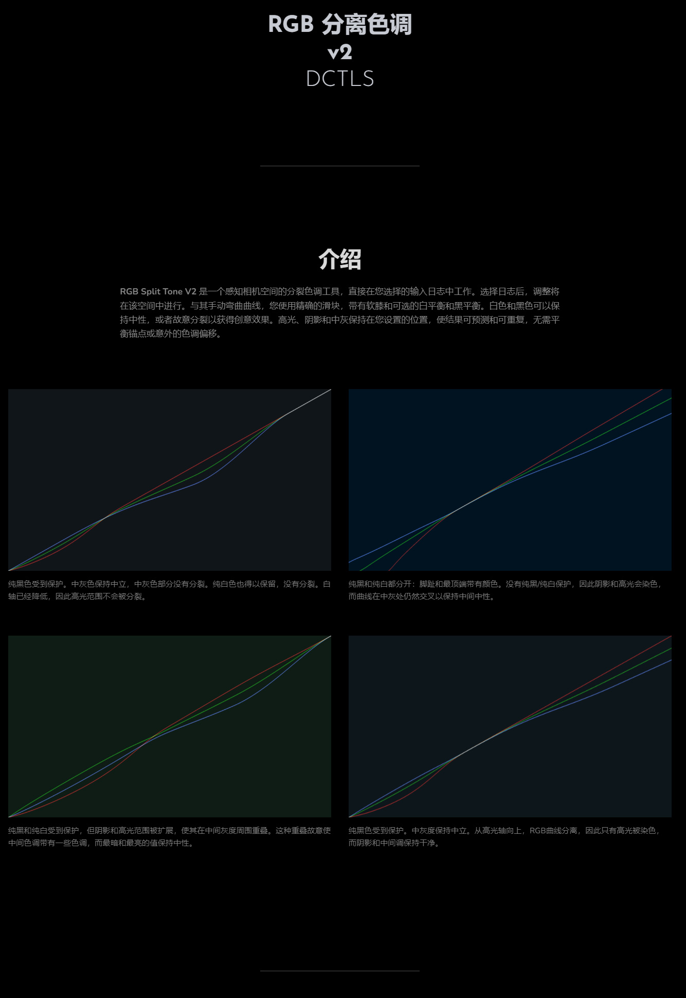 达芬奇RGB分色调插件DCTL工具 专业级色彩分级 V2空间感知调色 精准滑块控制 Mononodes - RGB SPLIT TONE DCTLS v2.0 for DaVinci Resolve Studio