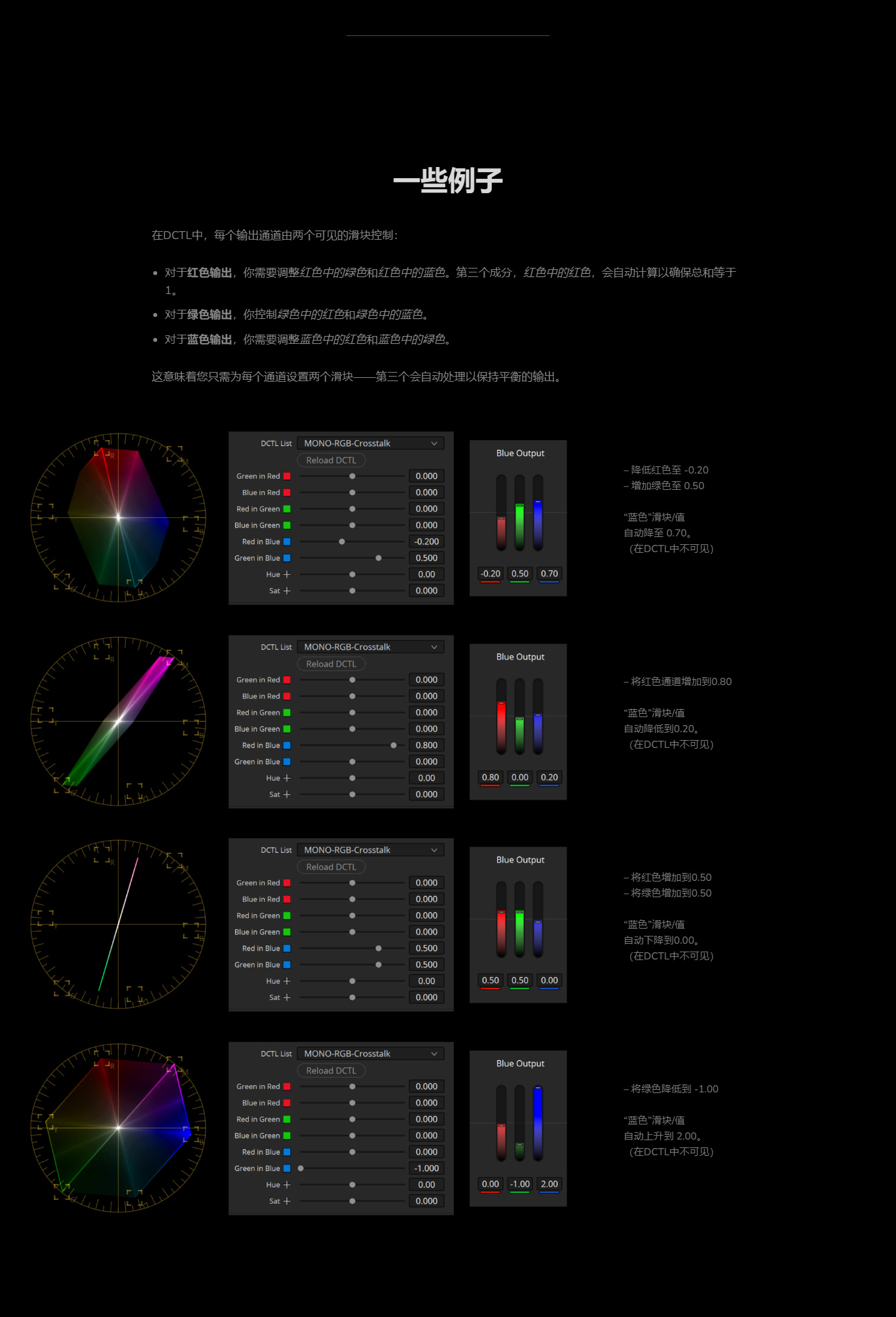 DaVinci Resolve调色插件RGB串扰DCTL v2.0专业级自动平衡通道保持中性色 Mononodes - RGB Crosstalk DCTL v2.0 for DaVinci Resolve Studio