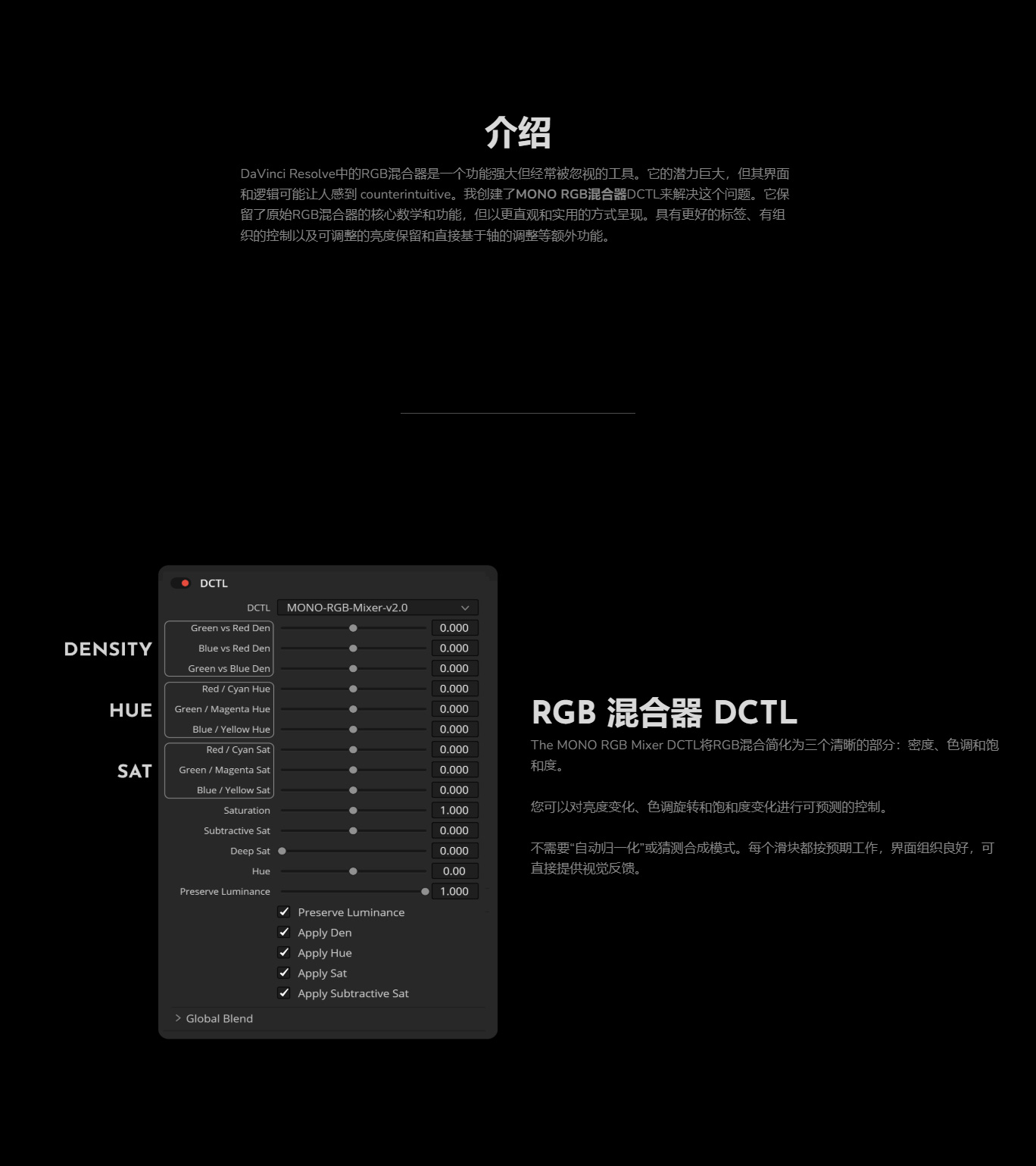 DaVinci Resolve调色插件RGB串扰DCTL v2.0专业级自动平衡通道保持中性色 Mononodes - RGB Crosstalk DCTL v2.0 for DaVinci Resolve Studio