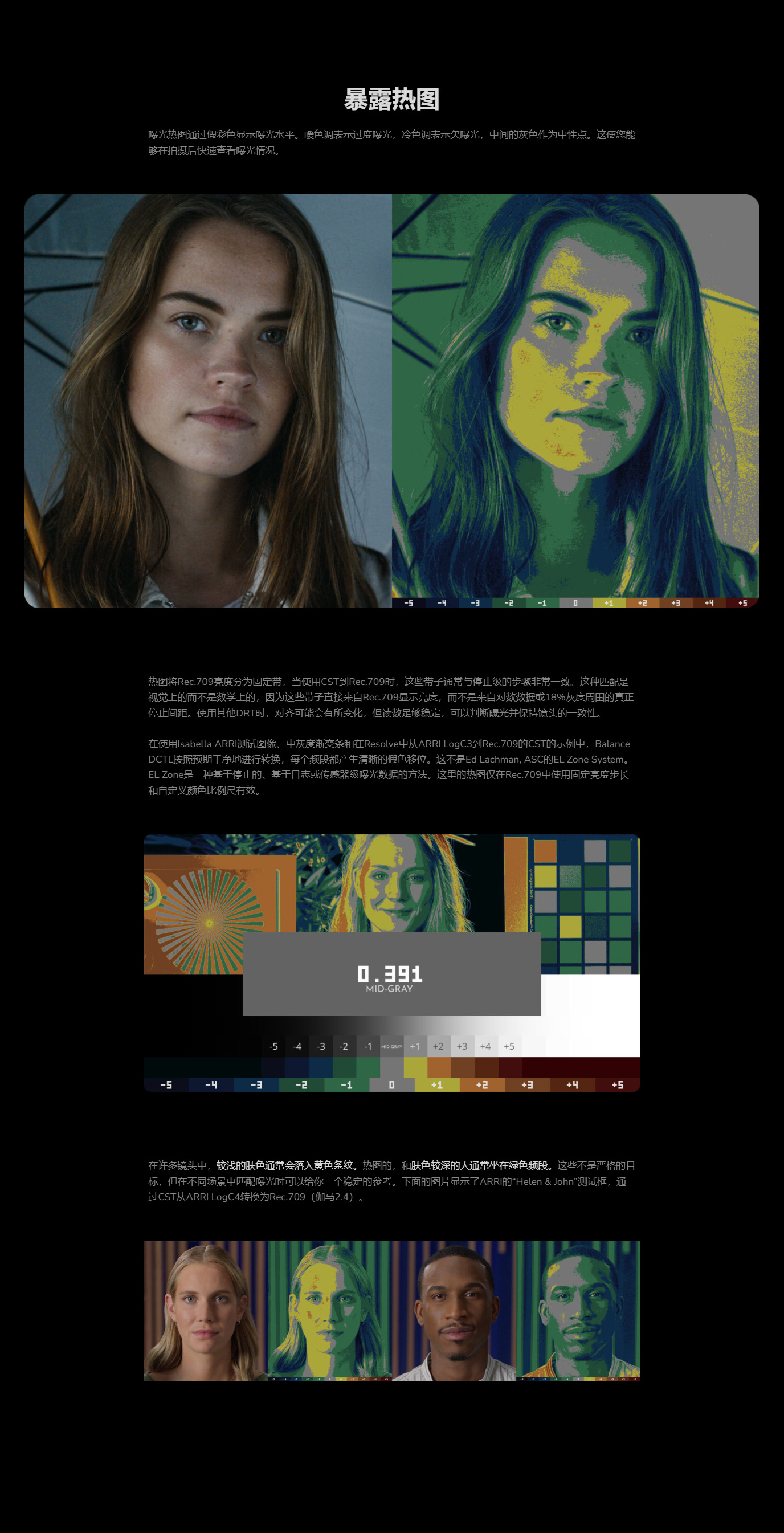 单节点DCTL工具包v2.1达芬奇Resolve调色插件色彩平衡明暗裁剪 Mononodes - Utility DCTLS v2.1 - DCTLEs for DaVinci Resolve Studio