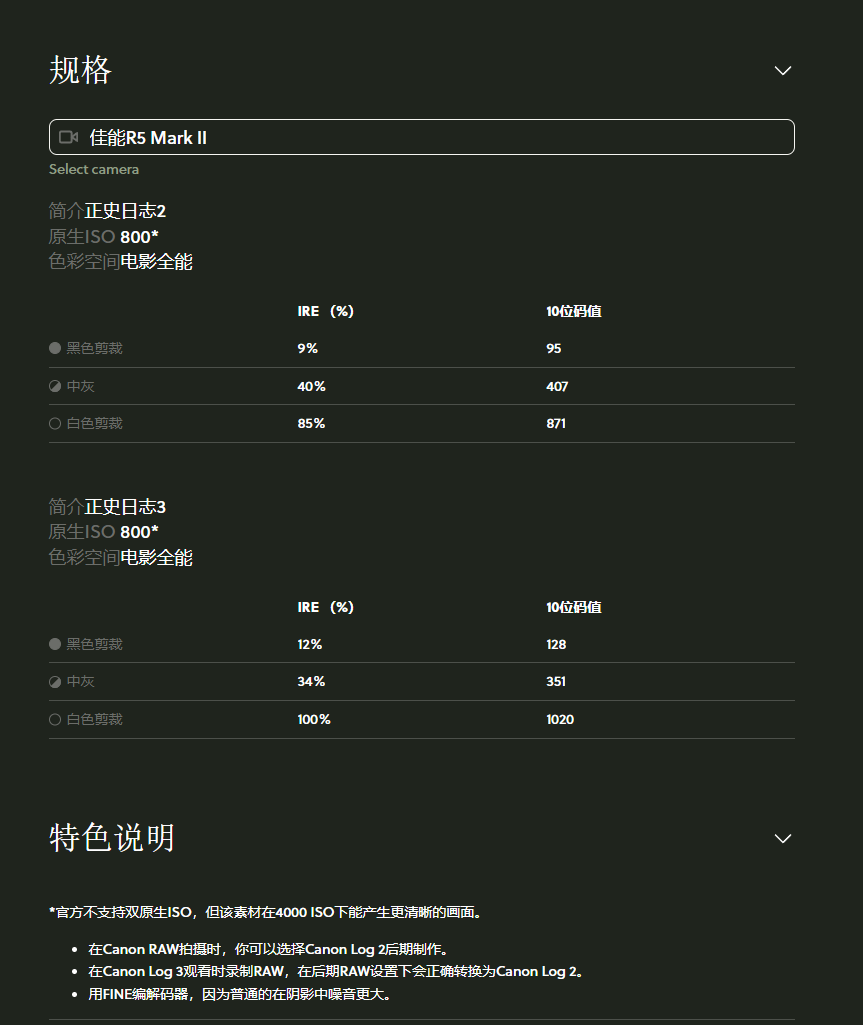 佳能C-Log3专业色彩还原监看LUT预设包 BaseLUTs支持Rec709与Arri709电影级调色 Canon C80 and R5 Mark II