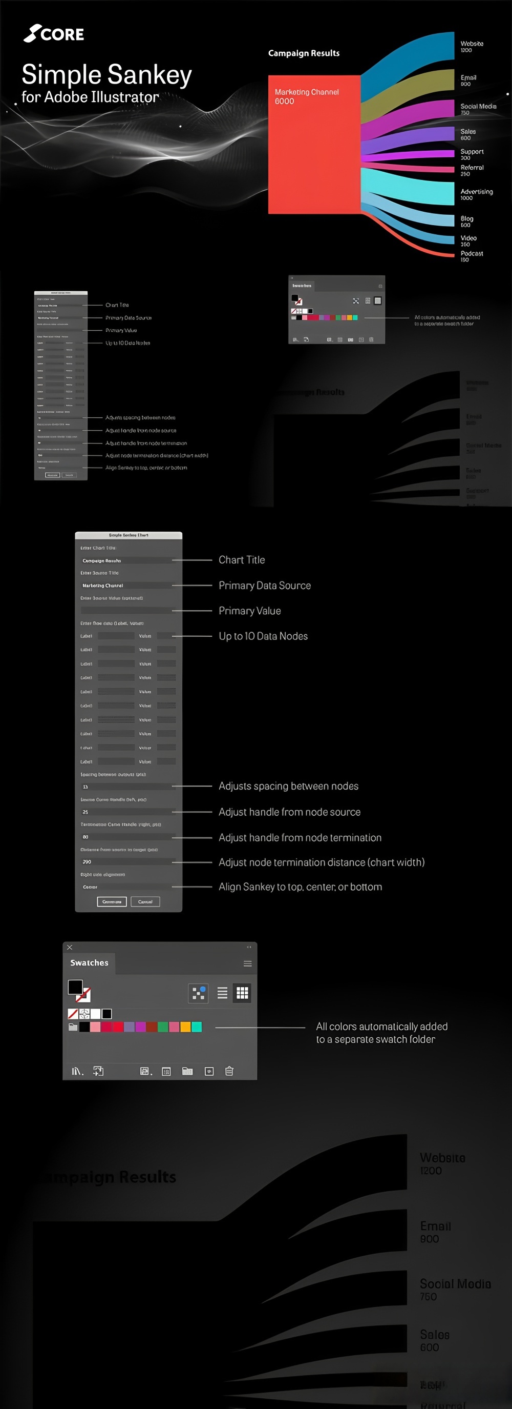 Adobe Illustrator 的 Simple Sankey v1.0 脚本插图1 Adobe Illustrator 的 Simple Sankey v1.0 脚本