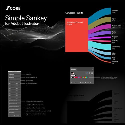 Adobe Illustrator 的 Simple Sankey v1.0 脚本插图 Adobe Illustrator 的 Simple Sankey v1.0 脚本