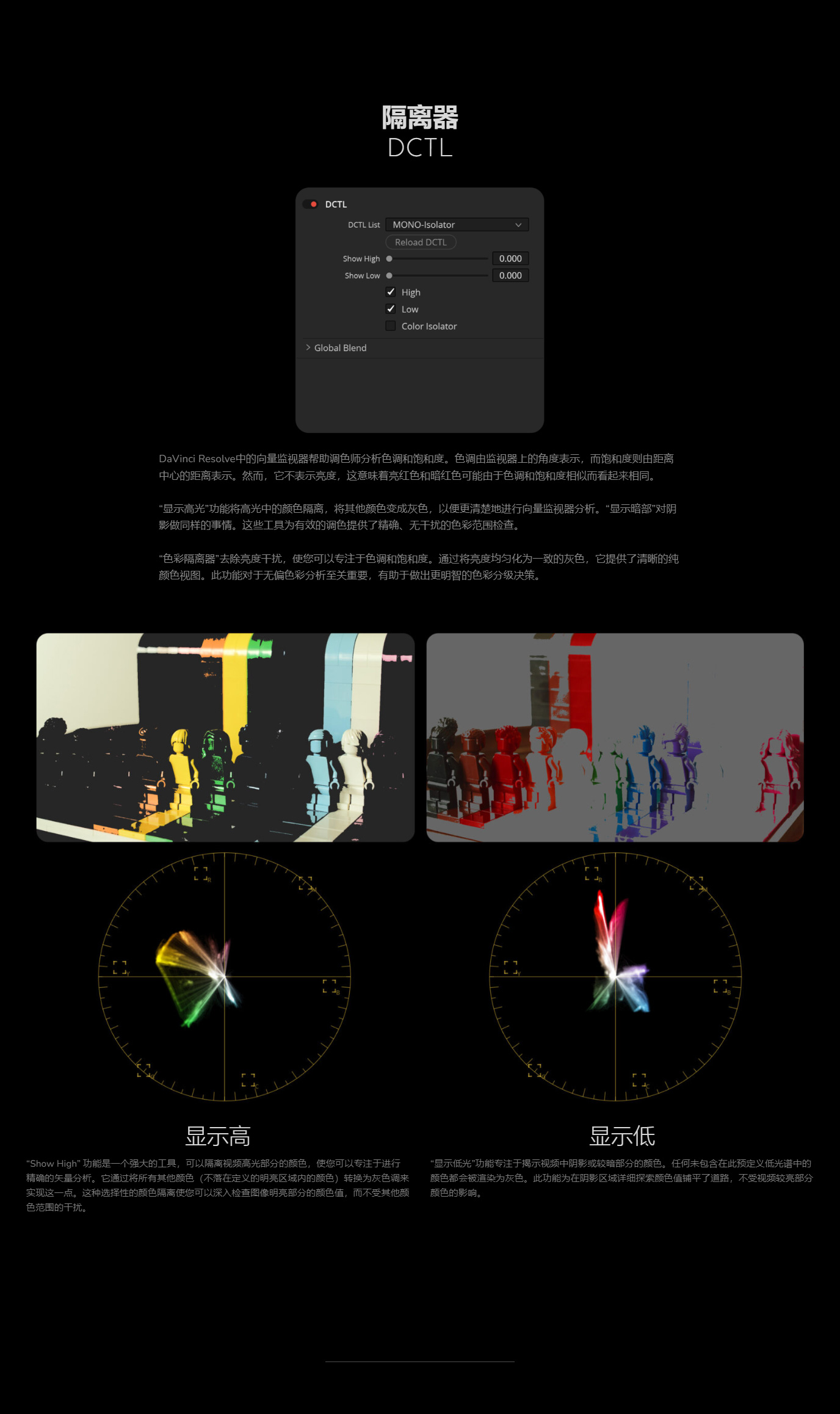 单节点DCTL工具包v2.1达芬奇Resolve调色插件色彩平衡明暗裁剪 Mononodes - Utility DCTLS v2.1 - DCTLEs for DaVinci Resolve Studio