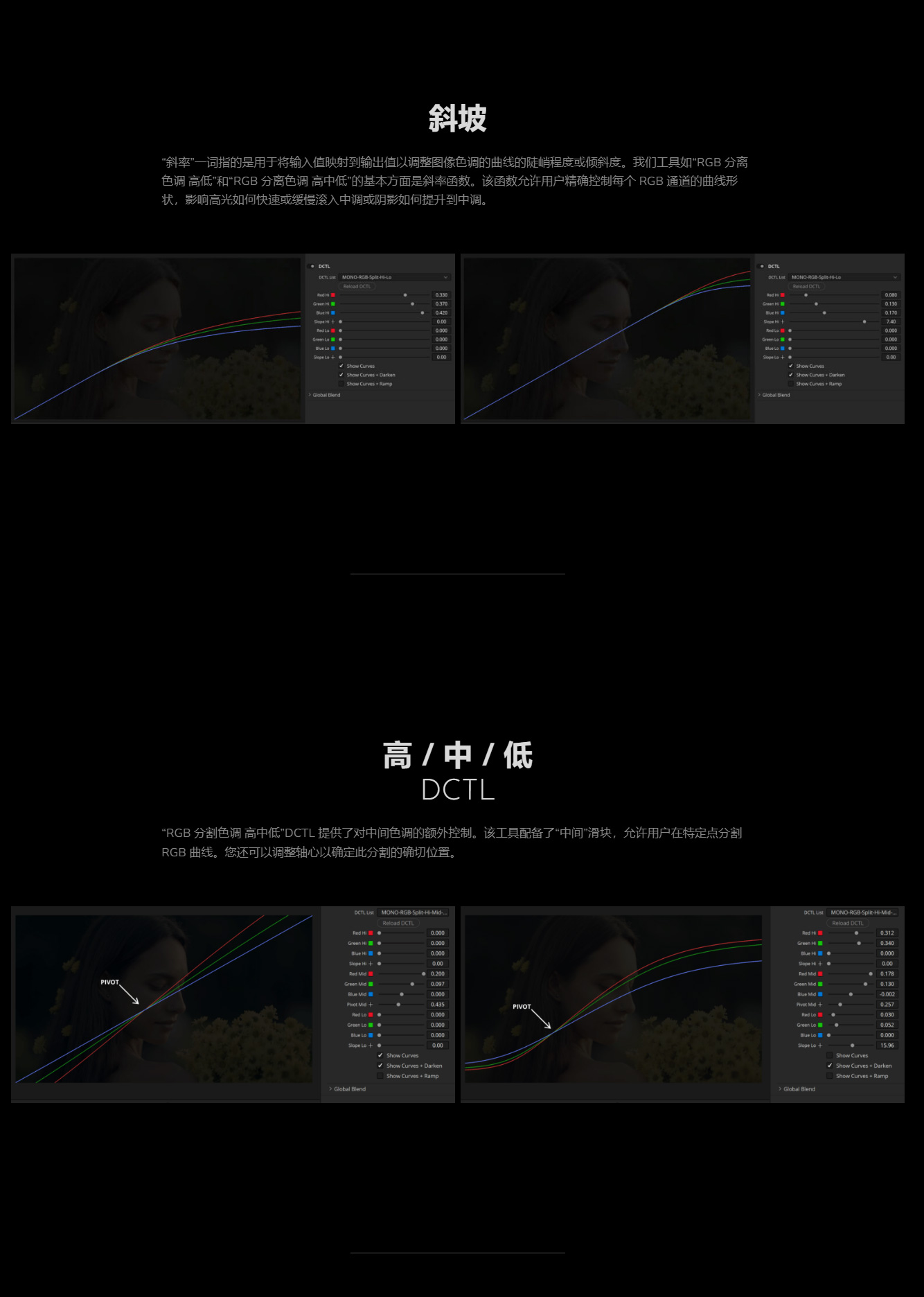 达芬奇RGB分色调插件DCTL工具 专业级色彩分级 V2空间感知调色 精准滑块控制 Mononodes - RGB SPLIT TONE DCTLS v2.0 for DaVinci Resolve Studio